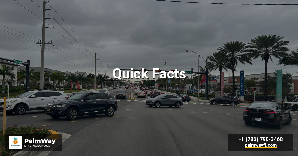 Quick Facts